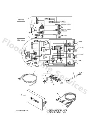 Diagram for MULTI DISPLAY (QUAD)
