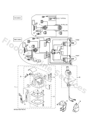 Diagram for REMOCON. & JOYSTICK (TWIN)
