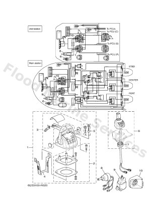 Diagram for REMOCON. & JOYSTICK (TRIPLE)