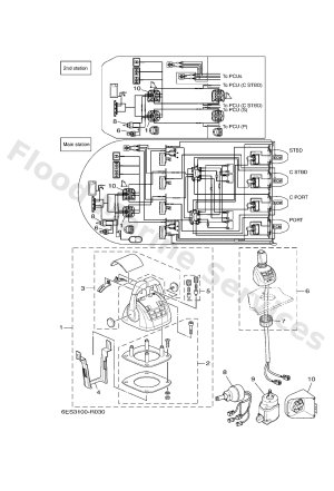 Diagram for REMOCON. & JOYSTICK (QUAD)