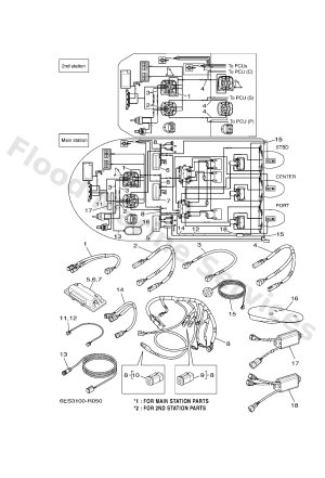 Diagram for HARNESS (TRIPLE)
