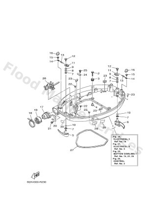 Diagram for BOTTOM COWLING 1