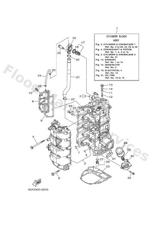 Diagram for CYLINDER & CRANKCASE 1