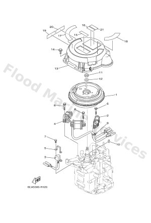 Diagram for GENERATOR