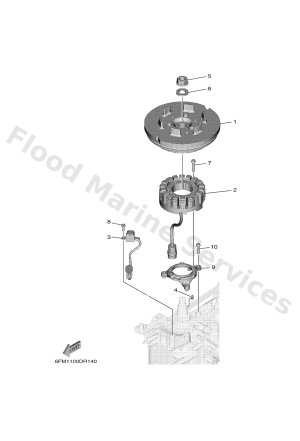 Diagram for GENERATOR