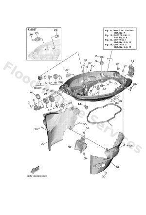 Diagram for BOTTOM COWLING