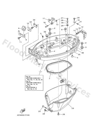 Diagram for BOTTOM COWLING 1