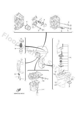 Diagram for SCHEDULED SERVICE PARTS