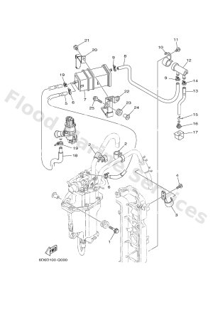 Diagram for INTAKE 3