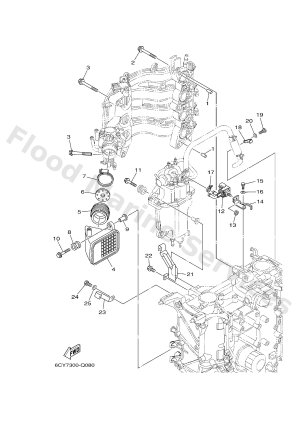Diagram for INTAKE 2