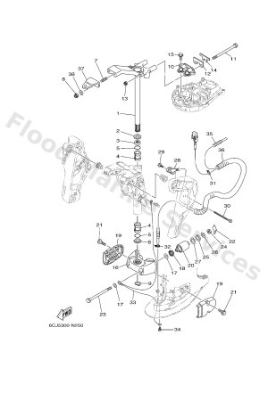 Diagram for BRACKET 2