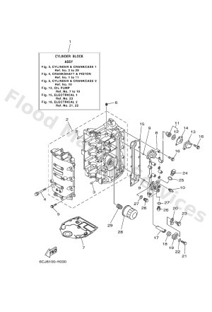 Diagram for CYLINDER & CRANKCASE 1