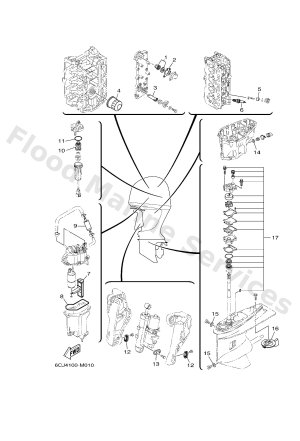 Diagram for SCHEDULED SERVICE PARTS