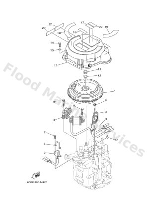 Diagram for GENERATOR