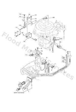 Diagram for ELECTRICAL 2