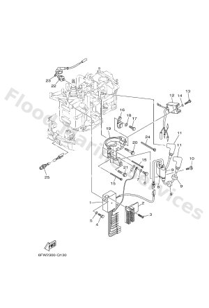 Diagram for ELECTRICAL