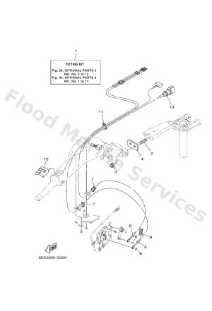 Diagram for OPTIONAL PARTS 3