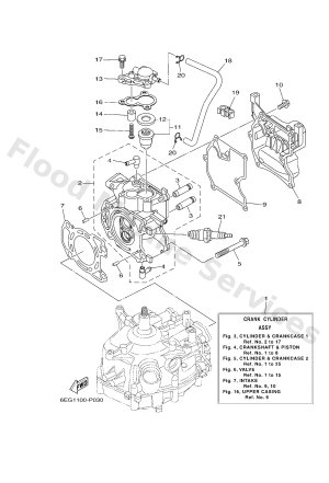 Diagram for CYLINDER & CRANKCASE 1
