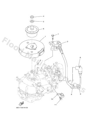 Diagram for GENERATOR