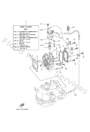 Diagram for CYLINDER & CRANKCASE 1