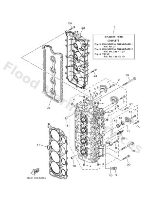 Diagram for CYLINDER & CRANKCASE 2