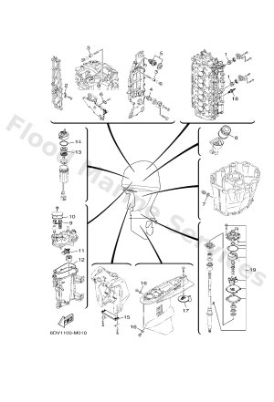 Diagram for SCHEDULED SERVICE PARTS