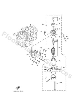 Diagram for STARTING MOTOR