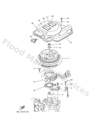 Diagram for GENERATOR