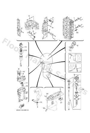 Diagram for SCHEDULED SERVICE PARTS