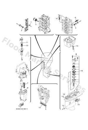 Diagram for SCHEDULED SERVICE PARTS
