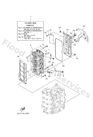 Diagram for CYLINDER & CRANKCASE 2