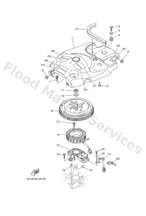 Diagram for GENERATOR