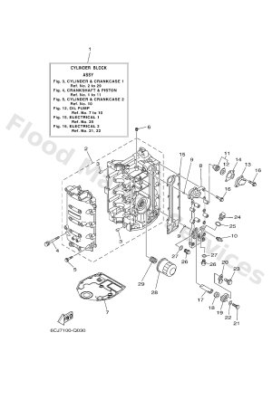 Diagram for CYLINDER & CRANKCASE 1