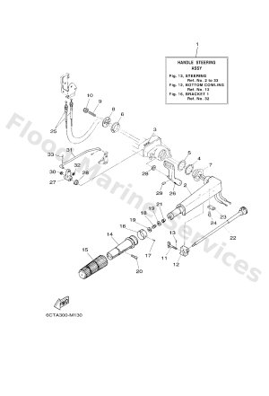 Diagram for STEERING