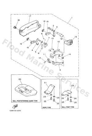 Diagram for REMO CON ATTACHMENT