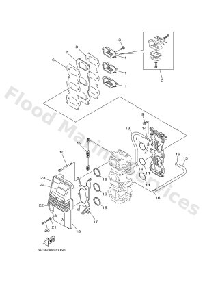 Diagram for INTAKE