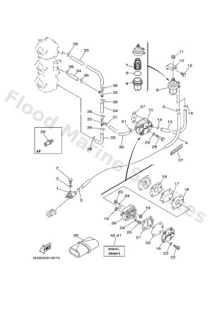Diagram for FUEL