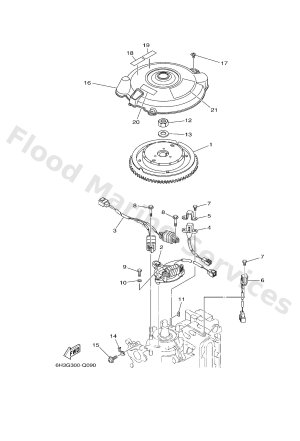 Diagram for GENERATOR