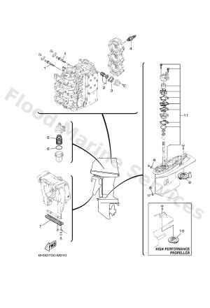 Diagram for SCHEDULED SERVICE PARTS