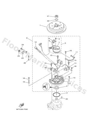 Diagram for GENERATOR