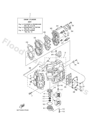 Diagram for CYLINDER & CRANKCASE