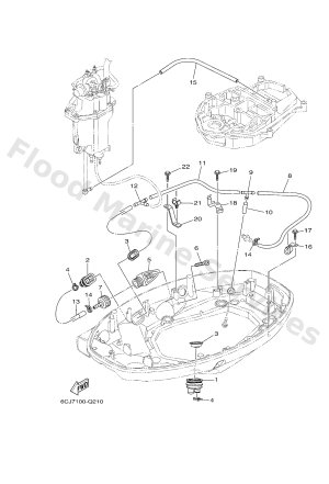 Diagram for BOTTOM COWLING 2