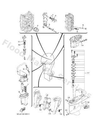 Diagram for SCHEDULED SERVICE PARTS