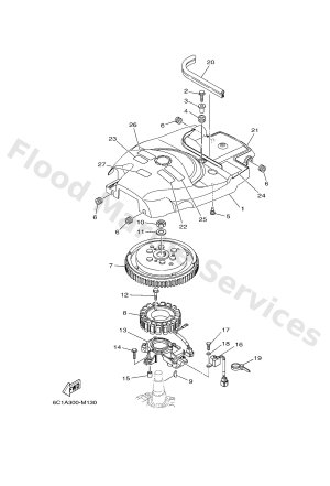 Diagram for GENERATOR