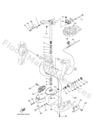 Diagram for BRACKET 2
