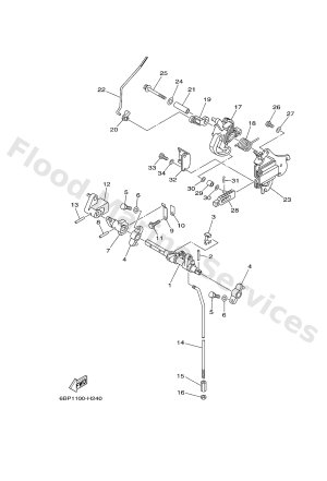 Diagram for CONTROL 2