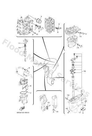 Diagram for SCHEDULED SERVICE PARTS