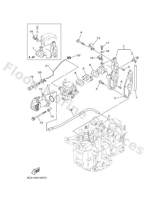 Diagram for INTAKE