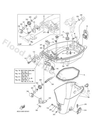 Diagram for BOTTOM COWLING