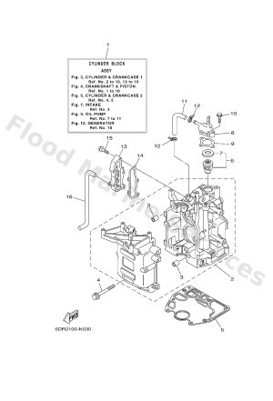 Diagram for CYLINDER & CRANKCASE 1